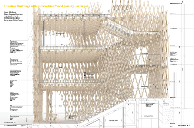 中目黒 蔦屋書店とは中目黒 蔦屋書店