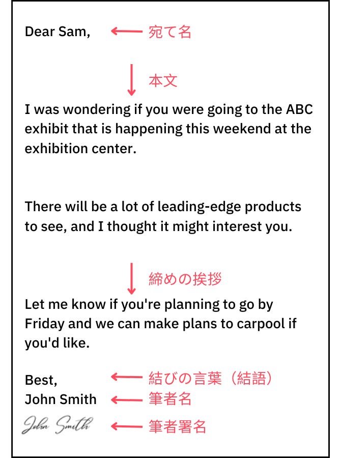 ビジネス英語 メールの書き方・具体例・テンプレートを紹介！EnglishSearch