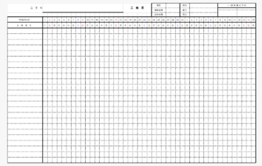 Excel Gantt chart templatesMicrosoft Create