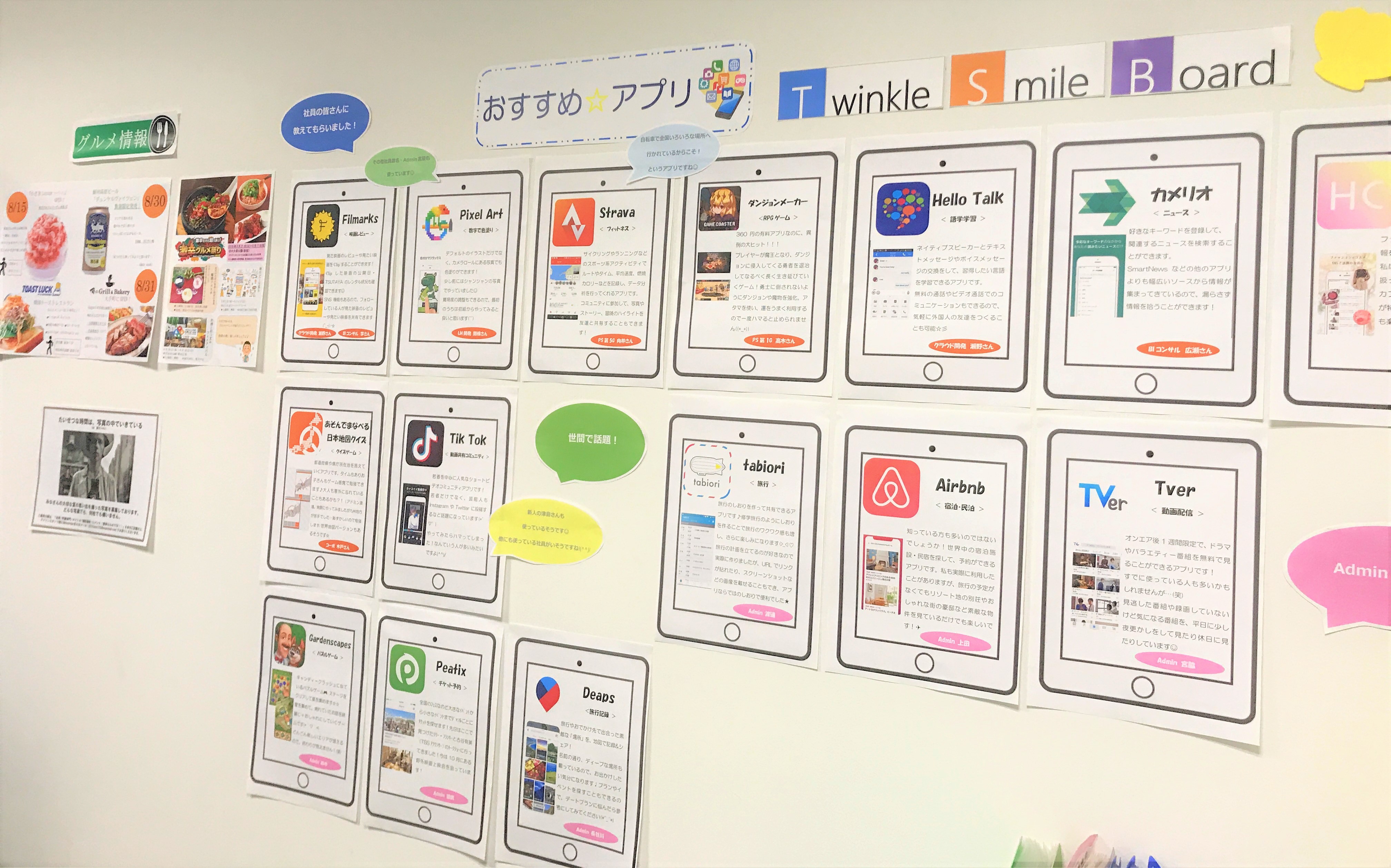 楽天市場 フリー掲示板 屋内用工事管理票収納シート 安全掲示板 A4用紙タテ×４枚 464-04 : 安全・サイン8