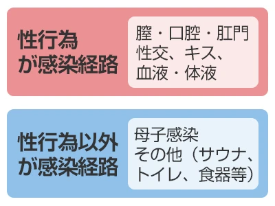 マナー？モラル？多目的トイレと障がい者専用駐車場は優しさが必要です！ - おおきに！かんにんね！！