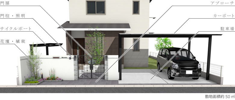 玄関アプローチの安くておしゃれな素材は？費用別に愛知の外構プロが比較解説愛知の外構・エクステリア専門店 ライフ・ランド
