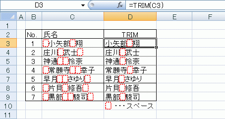 Excel エクセルにて同じ文字を消す 一括 方法 一部：まとめて消す：関数など おでかけラボ