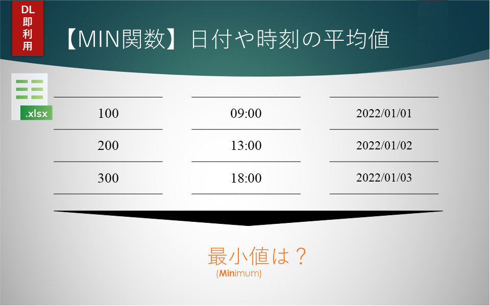 Excel エクセル で２つ以上の最頻値を求めるMODE.MULT関数の使い方TschoolBANK 作～るバンク