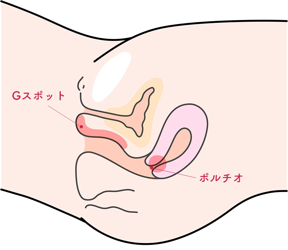 指オナニーやり方！気持ちいい指オナのコツ - 夜の保健室