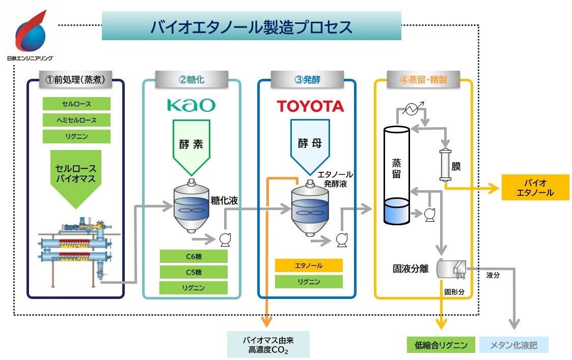 東興ジオテック株式会社の採用・求人情報-engage