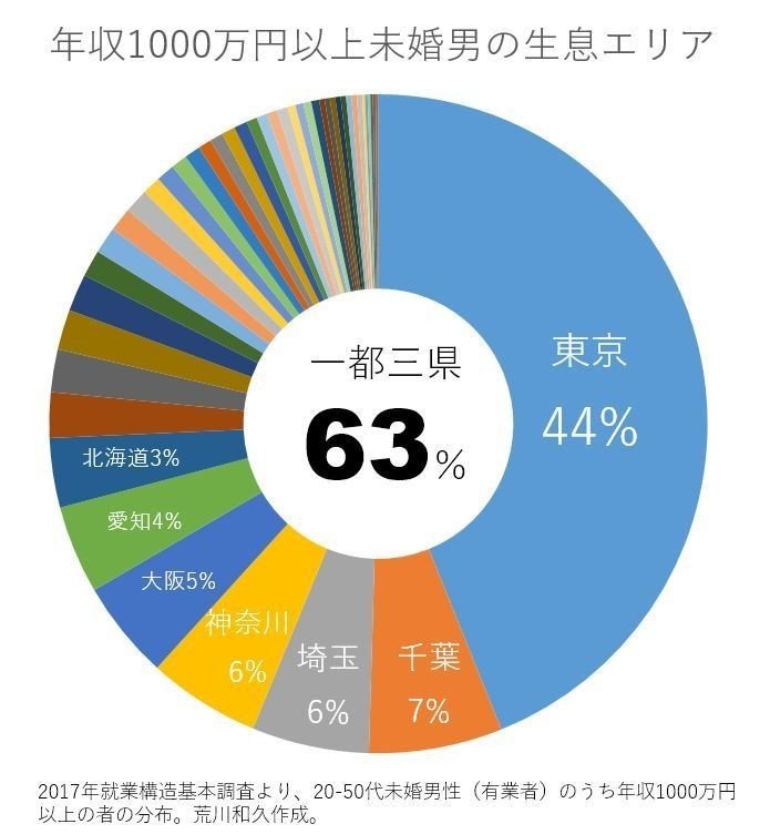 未経験OK!】きらら健康院 ピアゴ ラ フーズコア三河安城店のリラクゼーションセラピスト求人 -