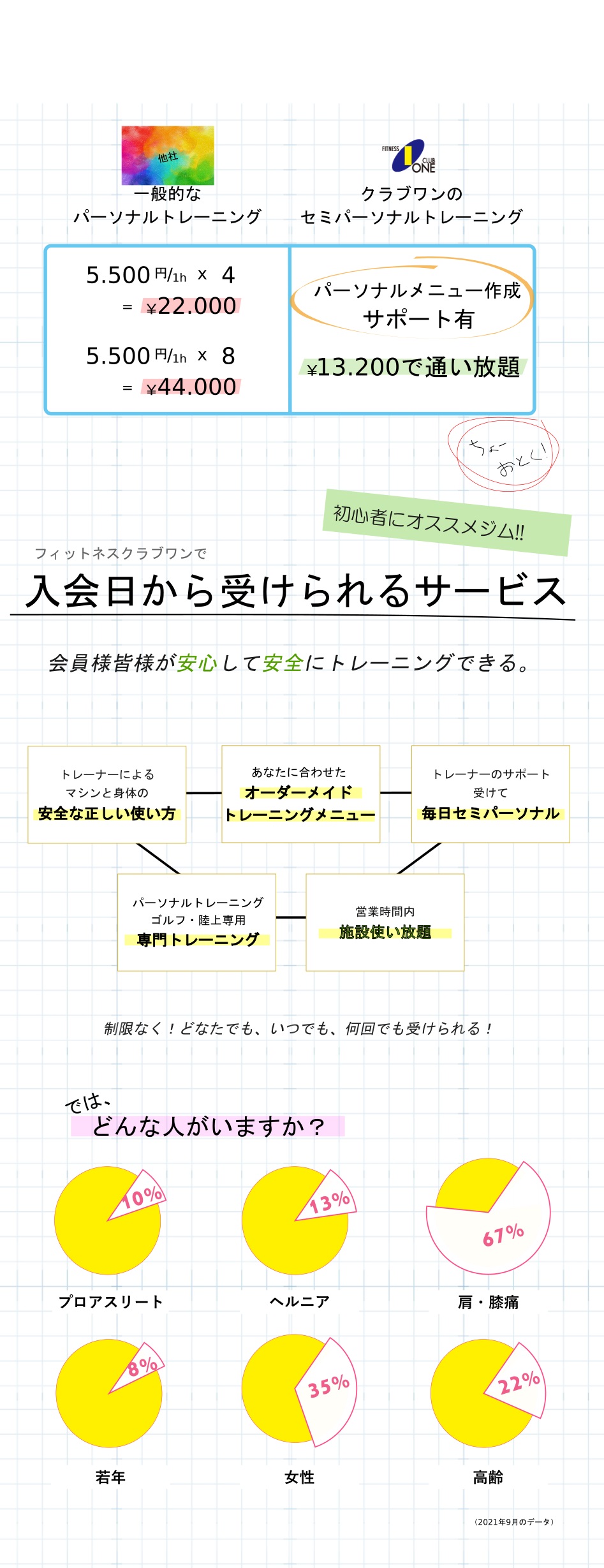 潜入ルポ 経験学歴不問の職場で働いてみた | 野村竜二 |本