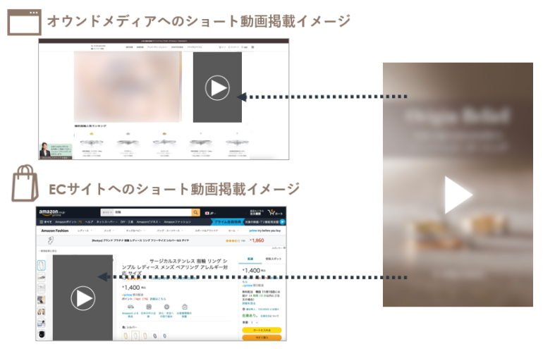 2025年最新版 おすすめの動画販売サービス９選！販売サイト構築パッケージもマッチングサイト構築の決定版『Mallentoマレント 』