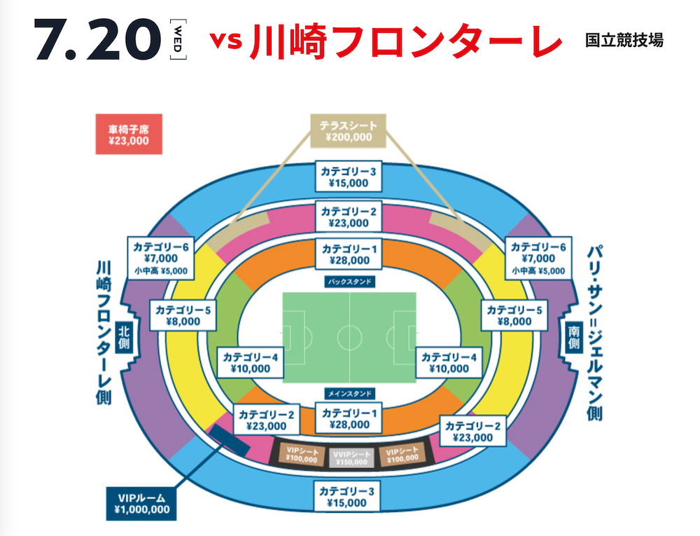 パリ・サンジェルマン公式チケット販売サイトにようこそParis Saint-Germain