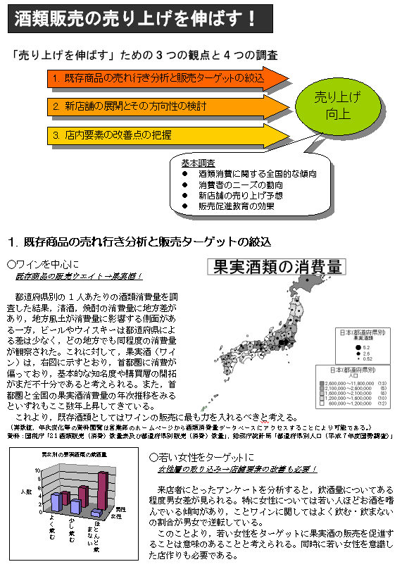 A3一枚の「ワンシート企画書」はモジュール工法で作るべしEnterpriseZine エンタープライズジン