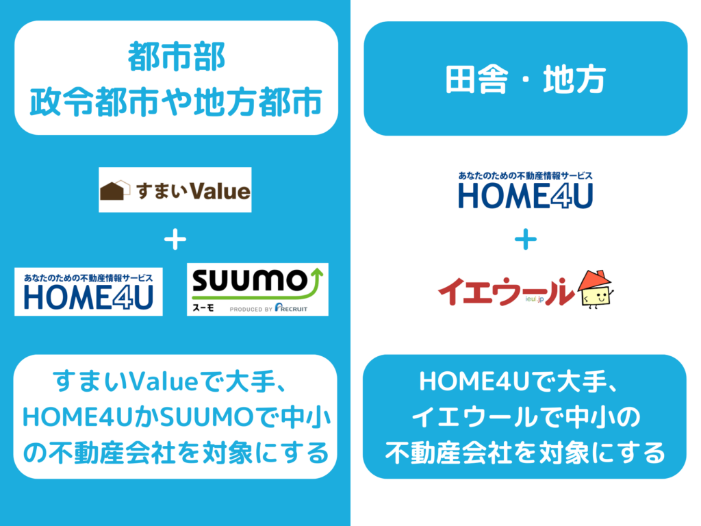 事故物件を調べる6つの方法と情報サイトを紹介！詳しい見分け方とは？ - ワケガイ訳あり不動産の買取・売却サイト