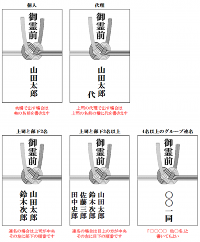 楽天市場 香典袋 ボールペンの通販