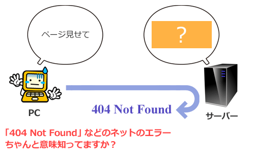 社外秘・社内秘とは？秘密情報の守り方を学ぼう！SFA JOURNAL