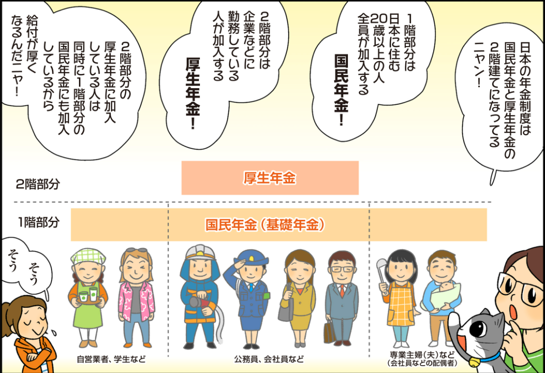 年齢別 女性社員の年収企業ランキングオープンワークのプレスリリース共同通信PRワイヤ