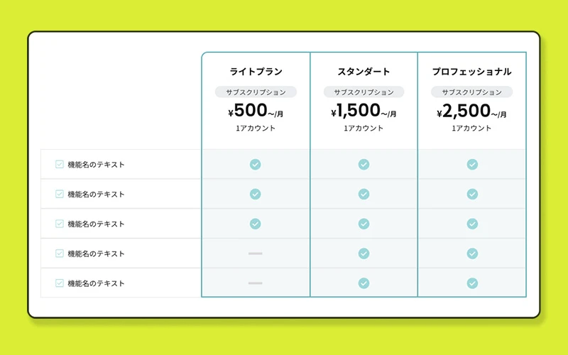 料金表をわかりやすくデザインするコツ。実例やレスポンシブ対応サンプルも！Webクリエイターボックス