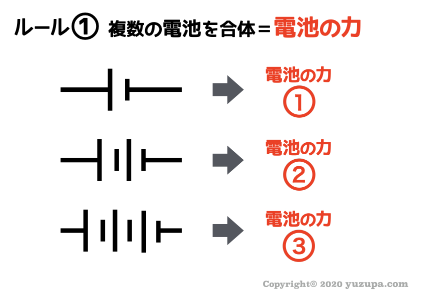 オームの法則を使って合成抵抗の大きさを求めよう 式がわかれば完璧理科の授業をふりかえる