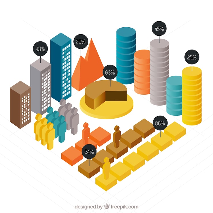 資産形成 画像 - Freepikで無料ダウンロード