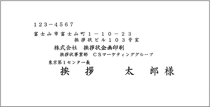 宛名書きについて～知識・書き方・マナ