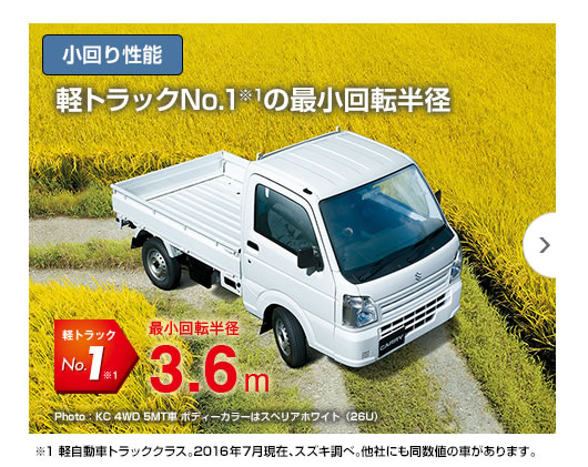 トラックのキャビン キャブ の種類はたくさん！それぞれの特徴をご紹介トラックシマ商会