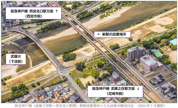 西宮ペディア西宮北口駅の今昔 – 西宮流にしのみやスタイル