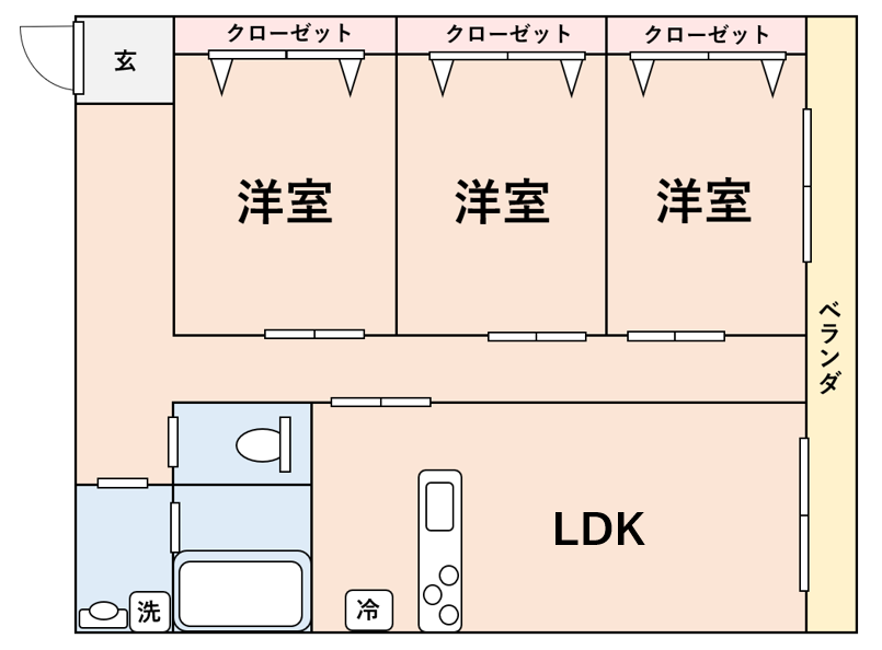 ルームシェアするならここに注意！不動産屋が聞く体験談も - 仲介手数料無料のTEIAN不動産-賃貸大阪天王寺