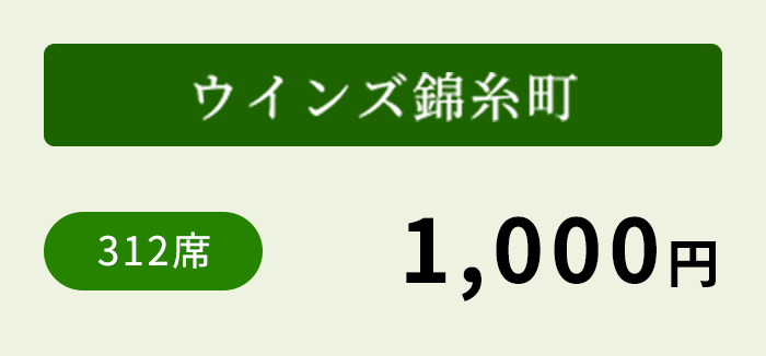 錦糸町ダービー通りの怪 | （新）三輪桜の旅日記