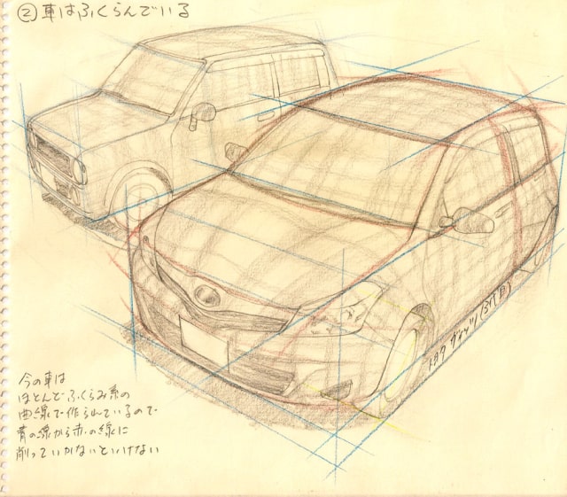 デフォルメイラストの描き方 その1 : マコトガレージの裏絵日記