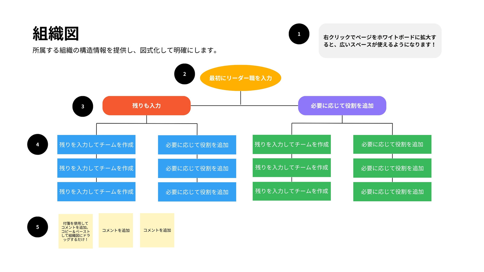 デザイン組織の成熟期から変革期へ 4人のマネージャーが語る、デザイン組織の作り方 2ひらくデザイン株式会社コンセント