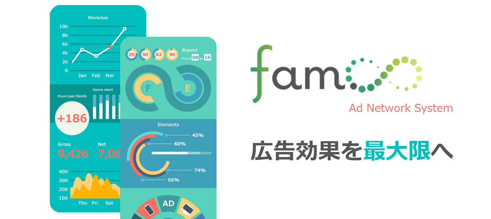 広告単価で差がつく！成果報酬型とクリック報酬の収益構造を比較解説