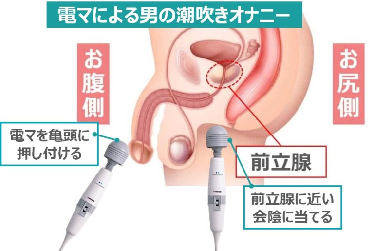 エロ 動画 男 潮吹き