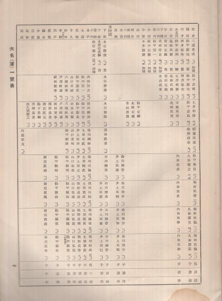 特価※ RedDragon レッドドラゴン ルークハンフリーズ リストバンド Luke Humphries WRIST BAND ※サイズ2種類 -ダーツショップ Aiming Zept