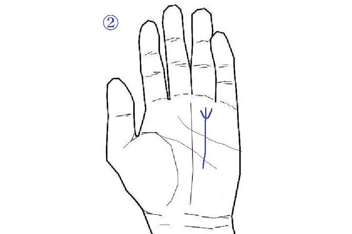 手相専門家が解説 清潔な手がいい運をつかみやすいNEWSポストセブン