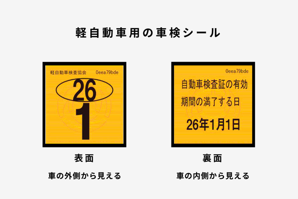 ええ、白ナンバーと一緒になったの!? 軽自動車の車検シールと車検証が大幅変更!! メリットなに!? - 自動車情報誌「ベストカー」