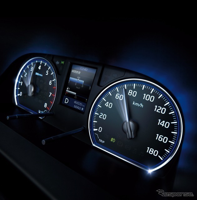 タコメーターってなに？役割や見方も解説！カーナリズム