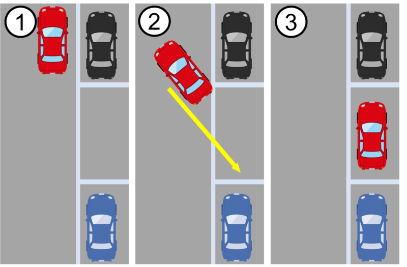 ペーパードライバー講座VOL8 縦列駐車ができない方に向けての縦列のコツと練習法女性のための車生活マガジン beecar ビーカー