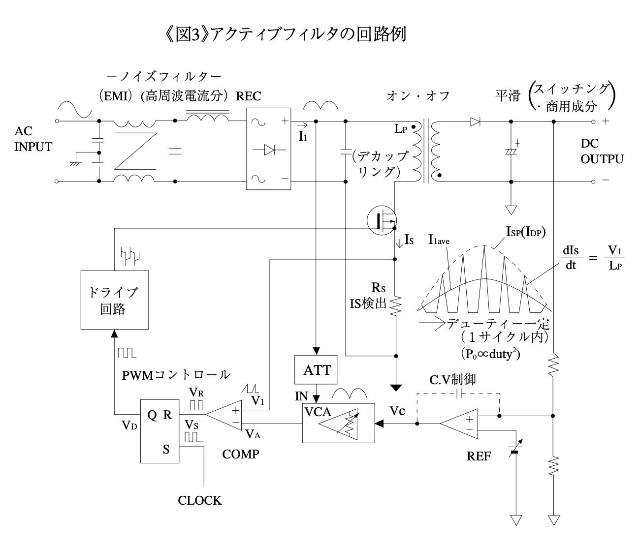 一般粉じん用集塵機 DET│株式会社淀川電機製作所