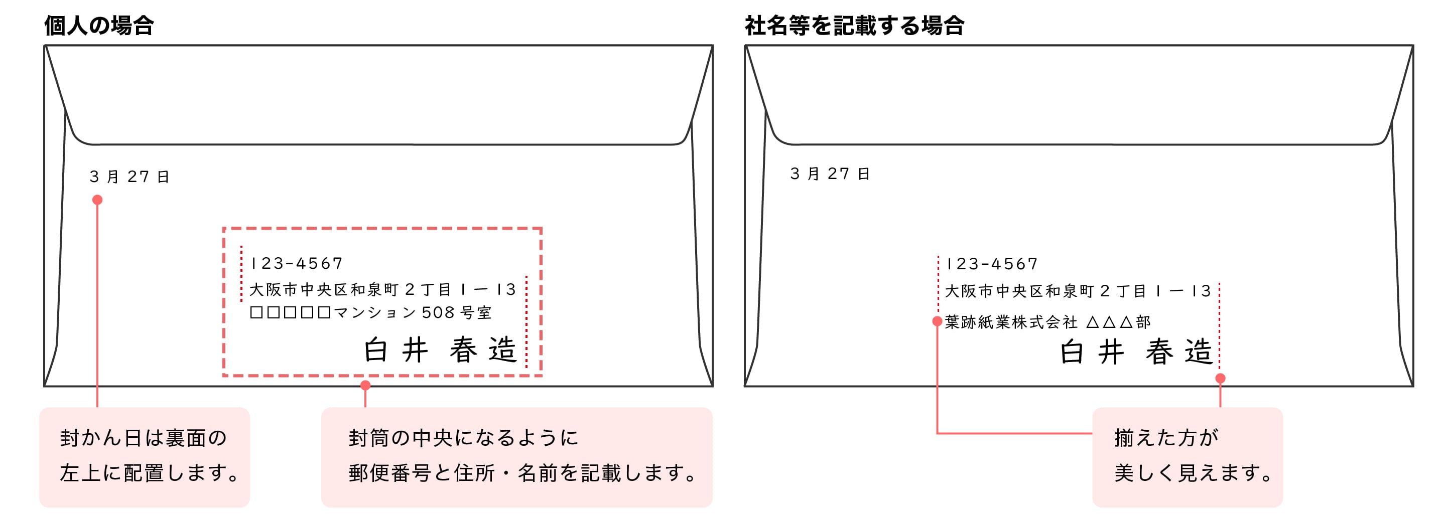 履歴書の封筒 書き方、選び方、折り方、郵送方法、手渡しのマナーなどを解説│ タウンワークマガジン