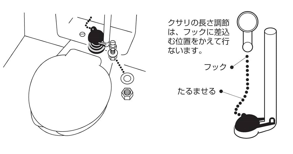 PH841-92XSANEI トイレ用品管材電材堂 公式