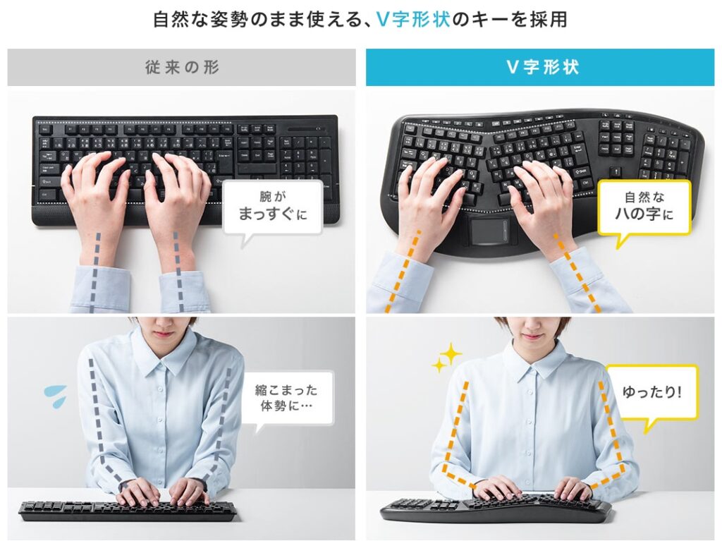 ペリックス エルゴノミクスキーボード 有線 疲労防止 腱鞘炎防止 USB フルサイズ 調節スタンド テンキー 英語配列 US配列 正規保証品PERIBOARD-512 : ペリックス ジャパン公式ストア - 通販 - Yahoo!ショッピング