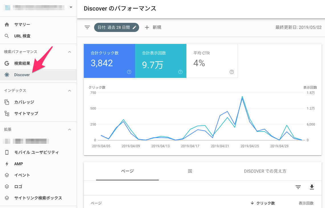 Visit Seoul - ディスカバーソウルパス Discover Seoul Passソウル市観光情報公式ウェブサイト