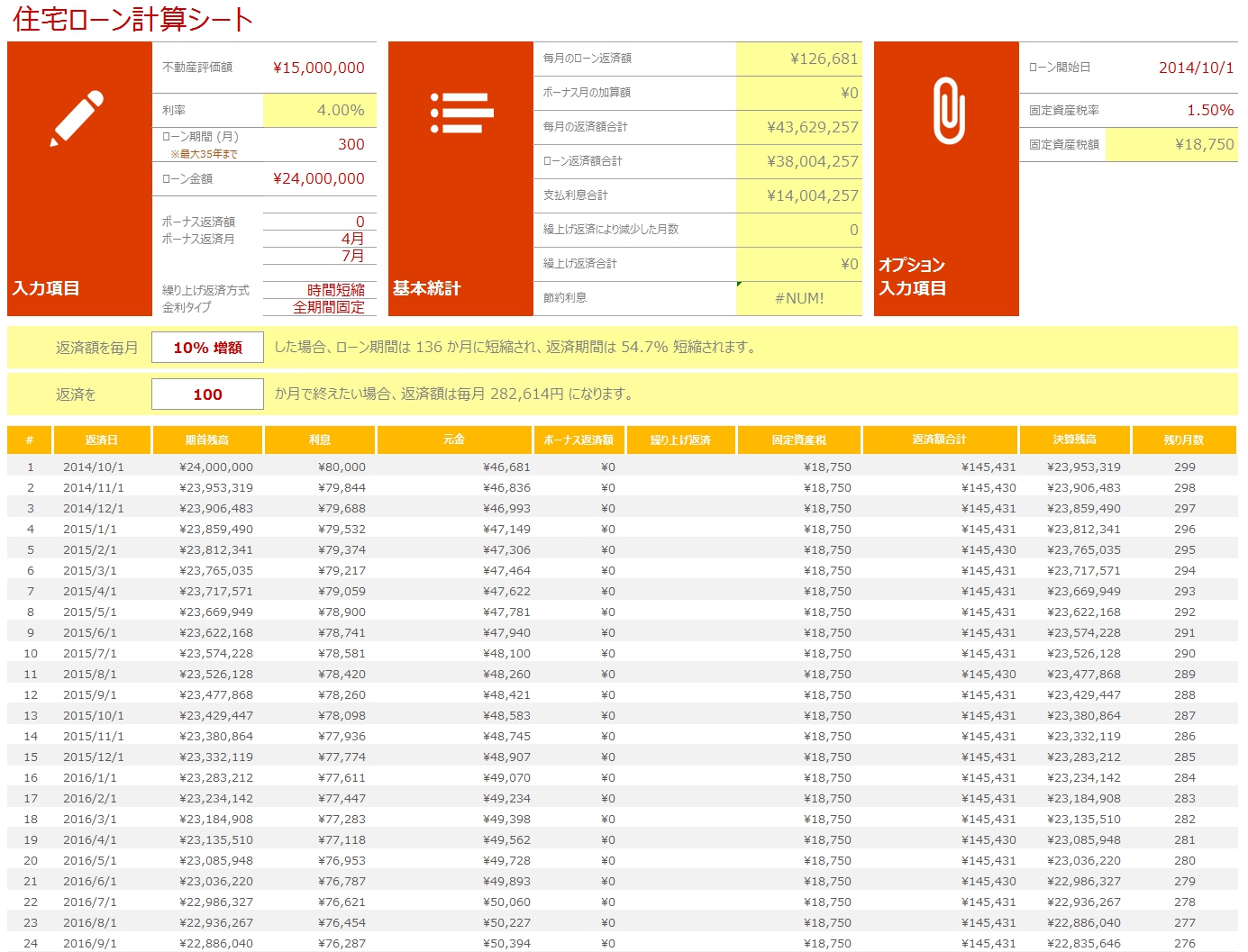 住み替えローンとは？金利・条件・審査を初めてでもわかりやすく解説不動産売却マイスタ