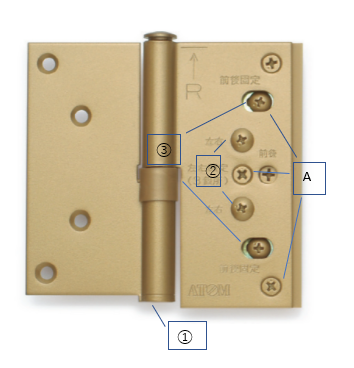 丁番 蝶番 の調整方法についてお客様相談室オフィスプランニング・オフィスレイアウトならオフィス家具のアール・エフ・ヤマカワ