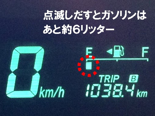 ガゾリンマーク横の矢印ってなに？ グーネットピット