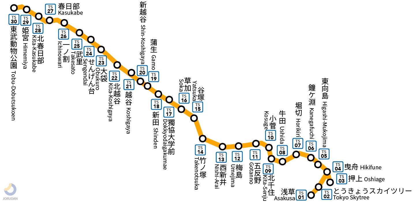 せんげん台の新築一戸建て・分譲住宅・一軒家の物件情報｜ 【ポラス分譲】