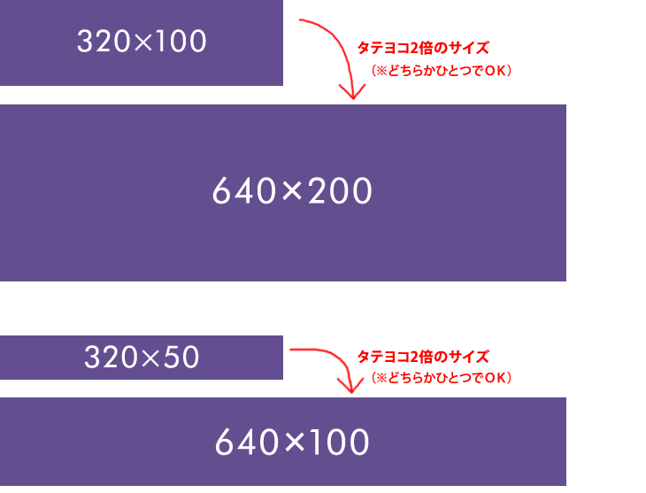 最新！ YDA、GDN、Facebookバナーサイズ一覧Infinity-Agent Lab