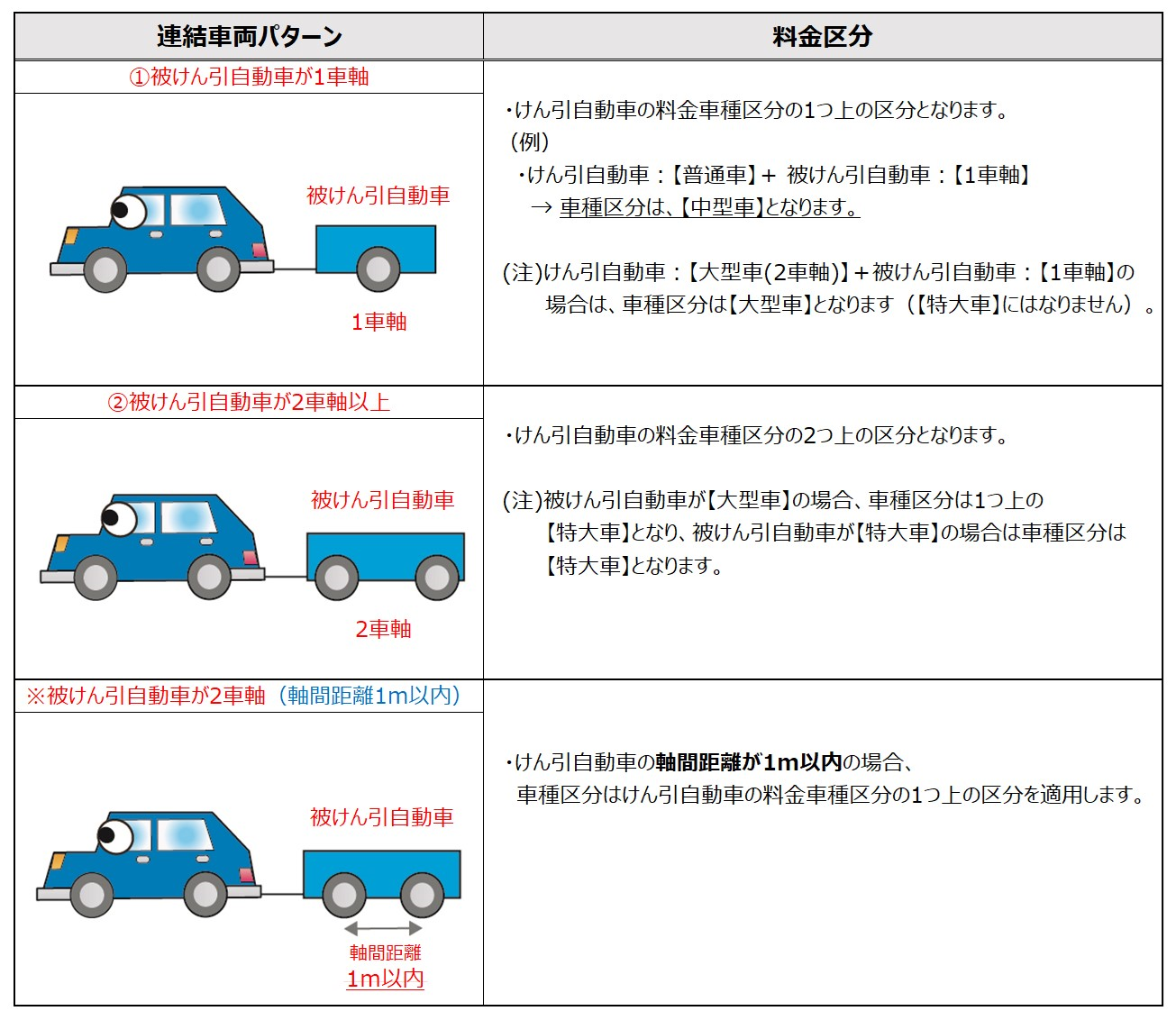 電動けん引車コレック 中西金属工業株式会社