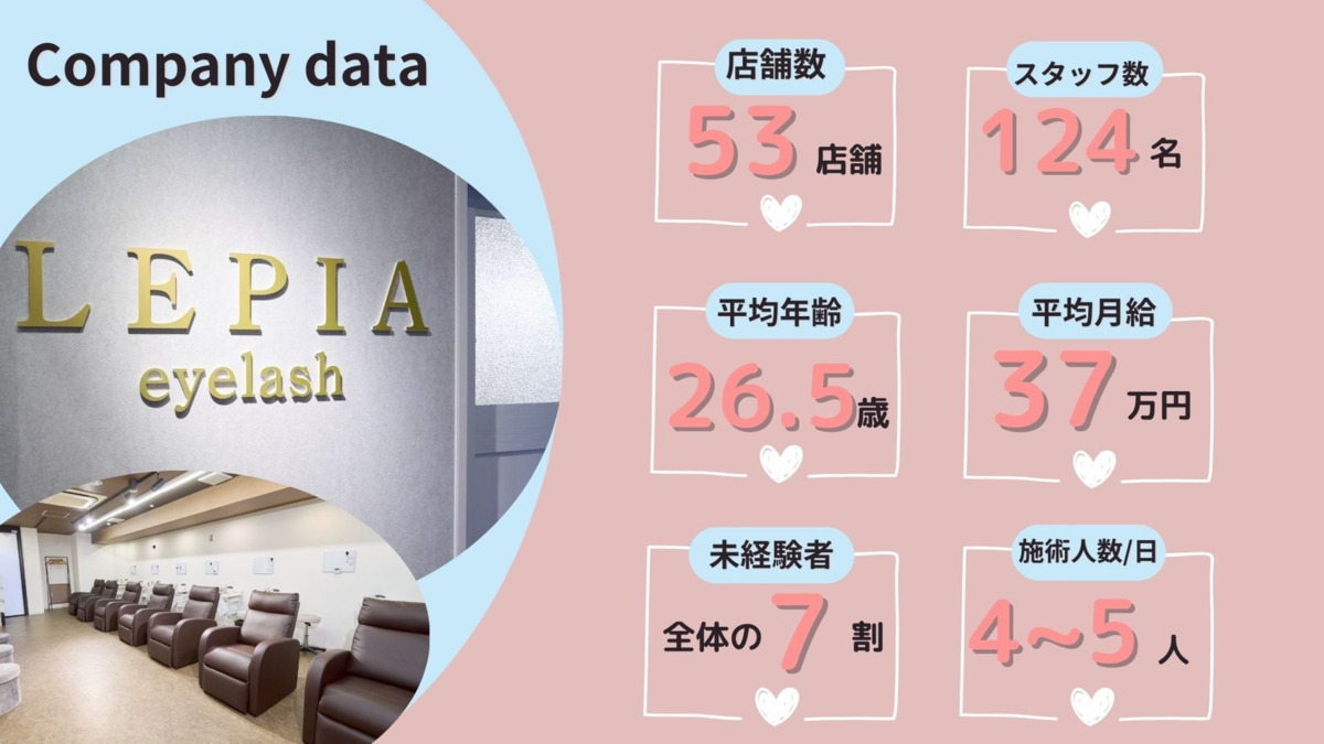 Étoiles2018: 会場案内 9 29 大阪ミュージック倶楽部 様