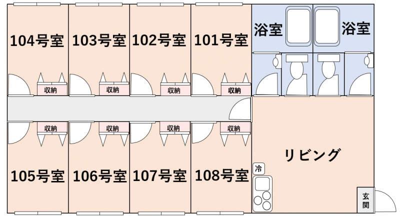 ルームシェア向きの間取り ホームメイト