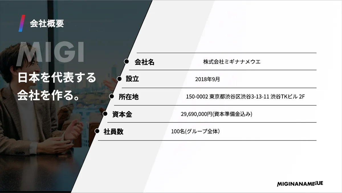 仕事で使える自己紹介スライドのテンプレートデザイン例 5選 じゅういち 実践プレゼン資料作成術